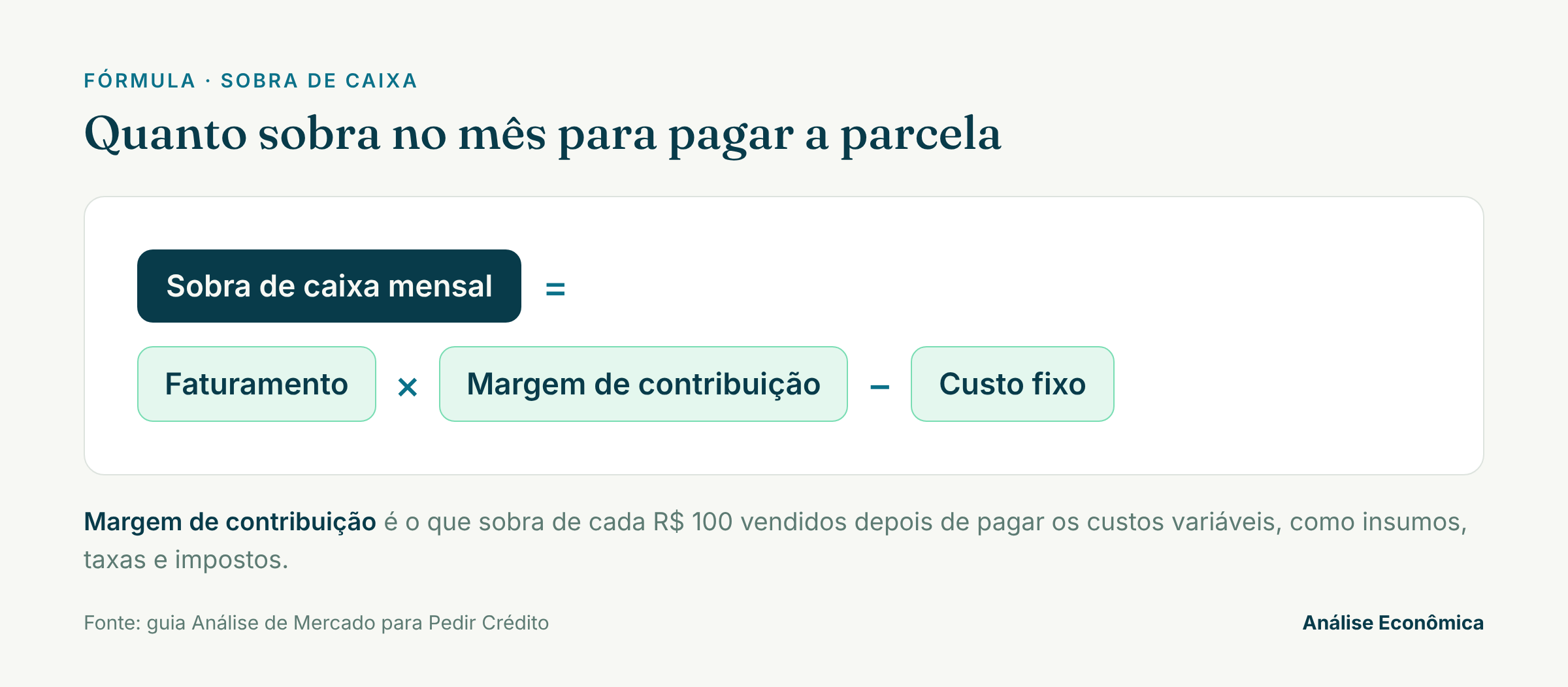 formula sobra de caixa Fórmula para calcular a sobra de caixa para pagar a parcela